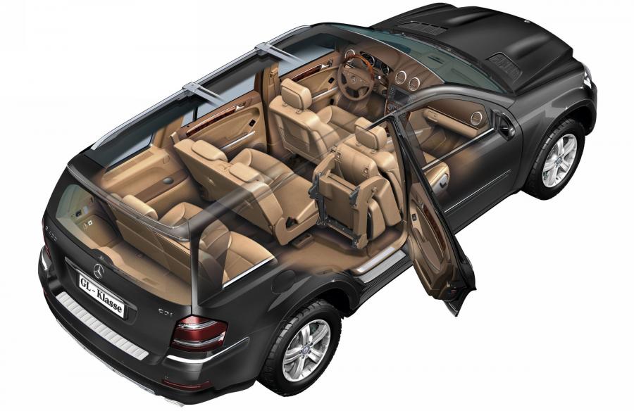  Mercedes-Benz GL-Class 2007 года  (фото 136 из 247)